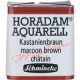 ACUARELA EN PASTILLA SCHMINCKE HORADAM S2