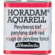 ACUARELA EN PASTILLA SCHMINCKE HORADAM S3