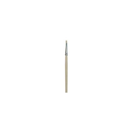 PINCEL PLANO DOARTS JR 981 NO. 4 CERDA