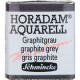 ACUARELA EN PASTILLA SCHMINCKE HORADAM S1
